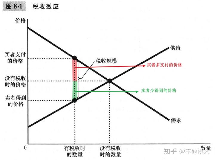 A股盘前消息 | 中美再度暂停实施互相24%关税90天;机器人行业迎来政策支持