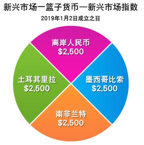 最新农田灌溉水质标准2022（灌溉水质标准几类水排放要求是什么）