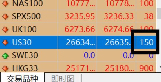 前5月规上电子信息制造业增加值增长11.1%