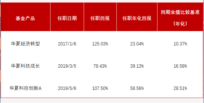 时政简讯（5月12日）
