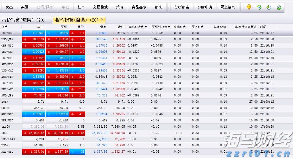 绷紧“安全弦”！江西燃气领域安全排查整治护民生