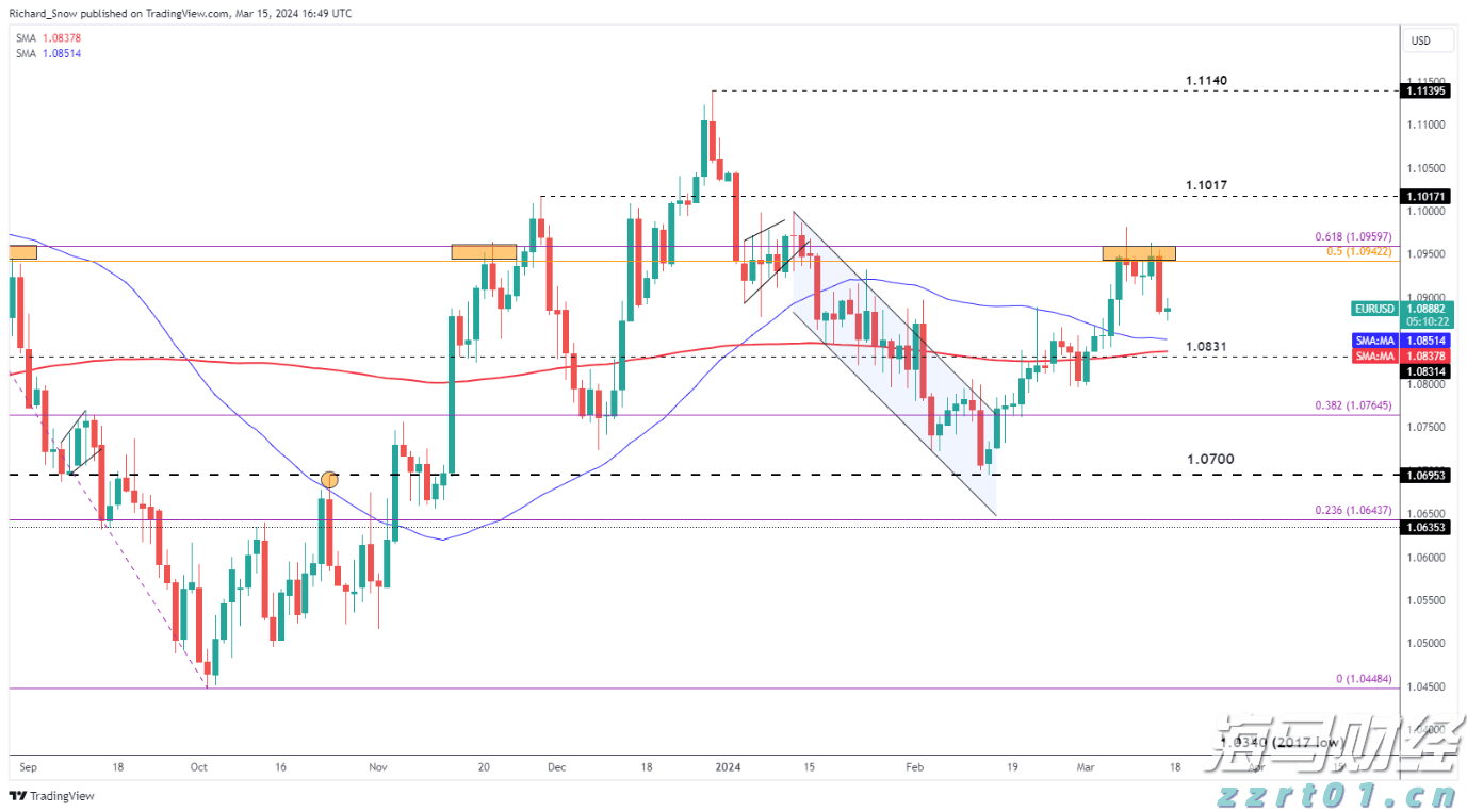 A股开盘速递 | A股小幅高开:创业板指涨0.13%,锂矿、水泥等板块领涨