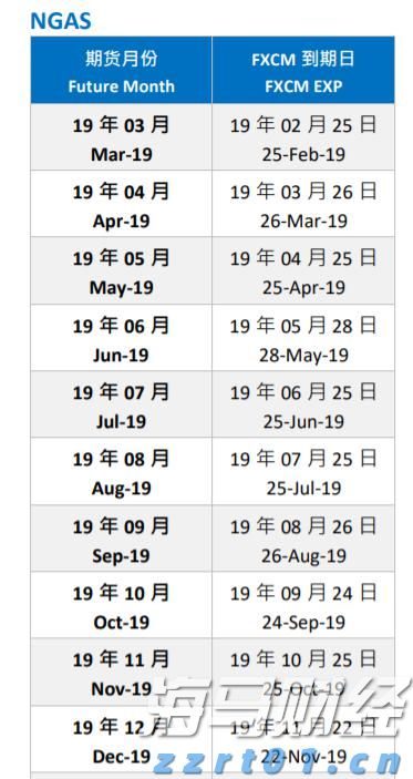 高速公路服务区污水处理设备