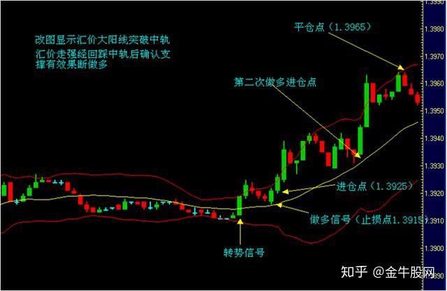 兴业银行成功发行首期100亿元科技创新债券