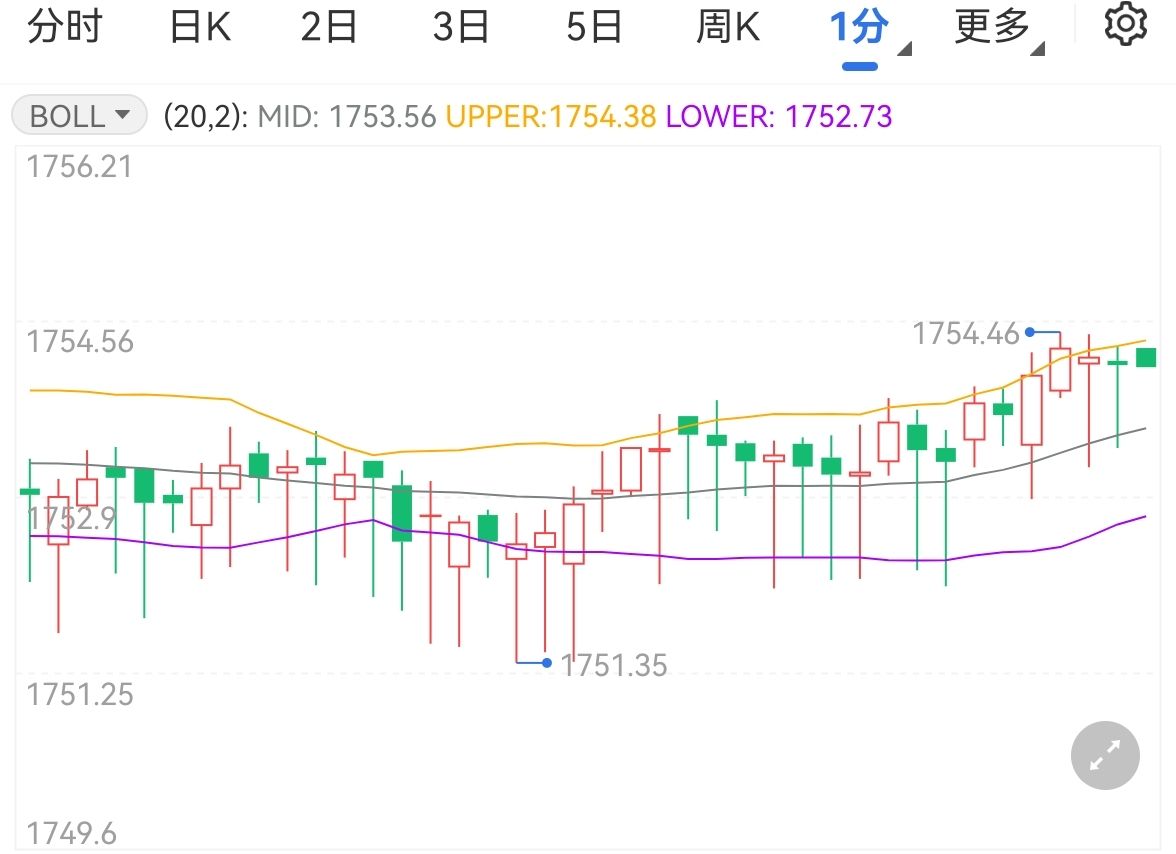 智元机器人:发布行业首个机器人世界模型开源平台Genie Envisioner