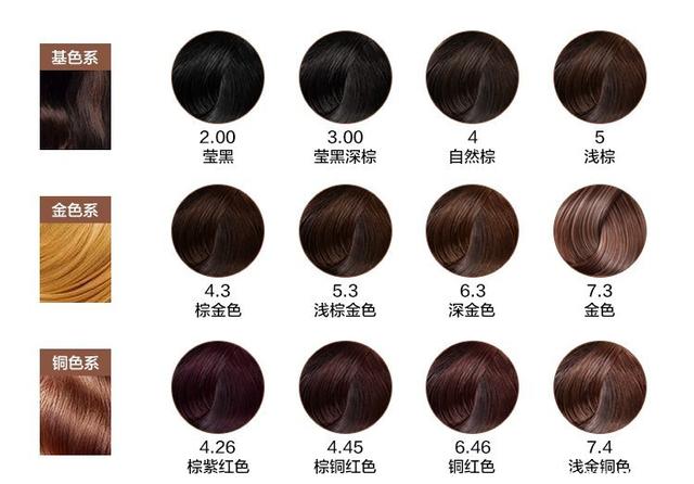 河北全面推广使用“食安封签”