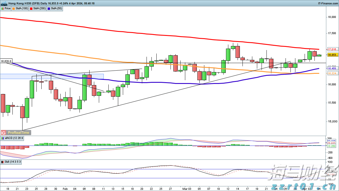 全力冲金!广东队以第一名晋级首届青少年田径运动会接力决赛
