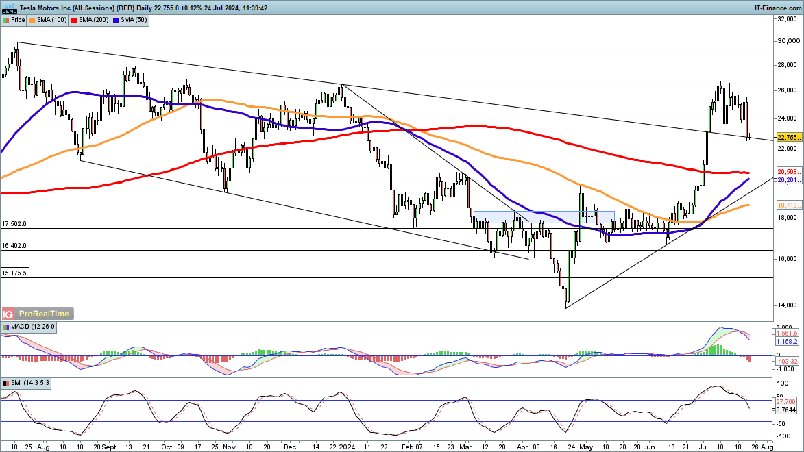 科技赋能,养老变“享老”!第33届广博会揭开未来银发生活的温暖模样