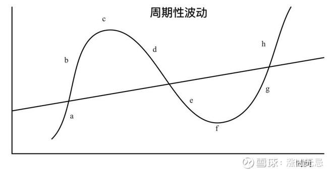 港北区：弘扬主旋律 聚力奏强音