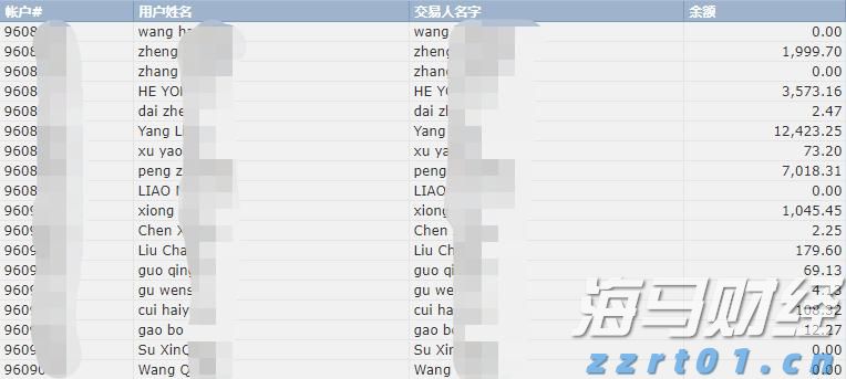 重庆：建立跨区域投诉举报转办机制
