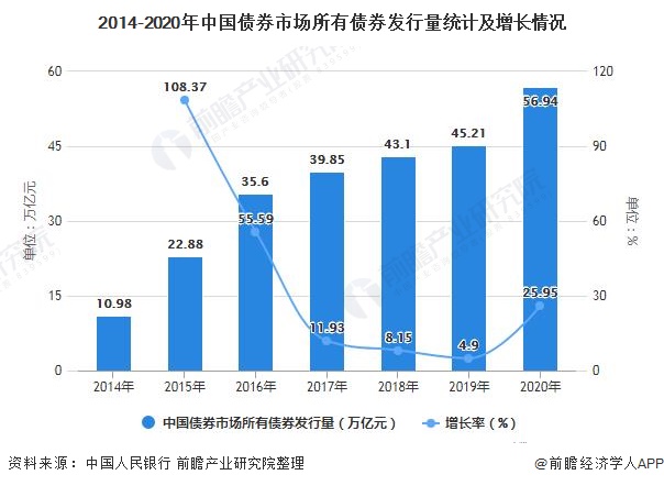 水利部农村水利水电司调研组到我市调研