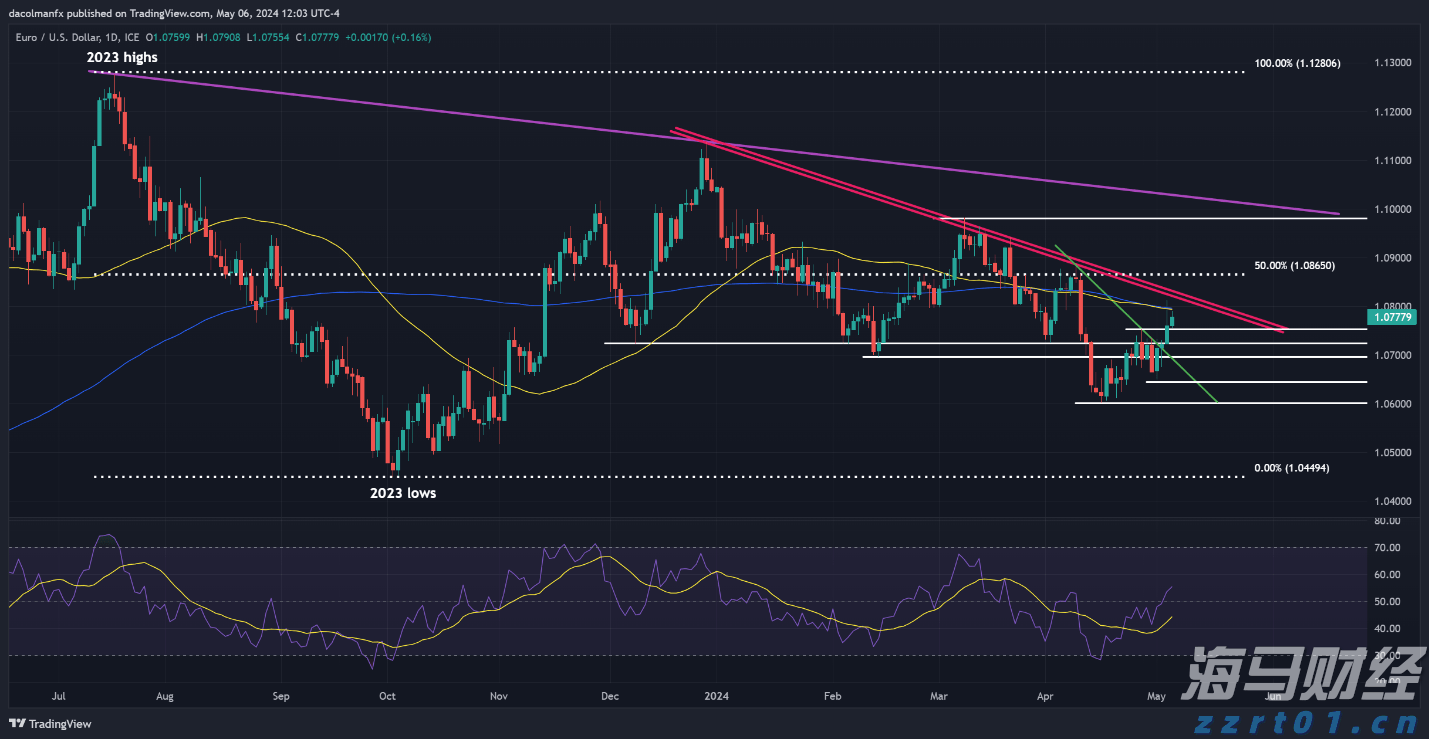 梅州化妆品实现首次出口!