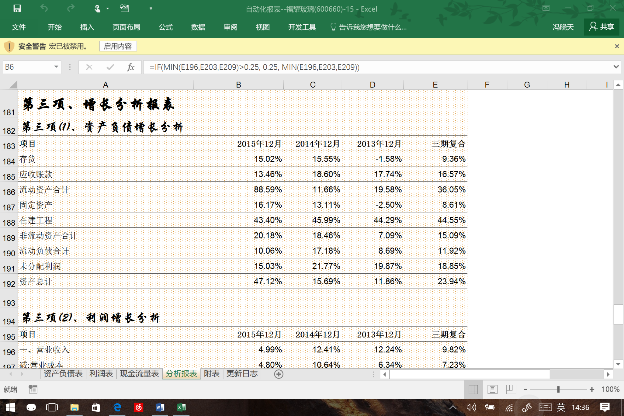 甘肃新增个体工商户17.83万户同比增长6.91%