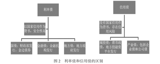 为何都盯上了12nm芯片制程？