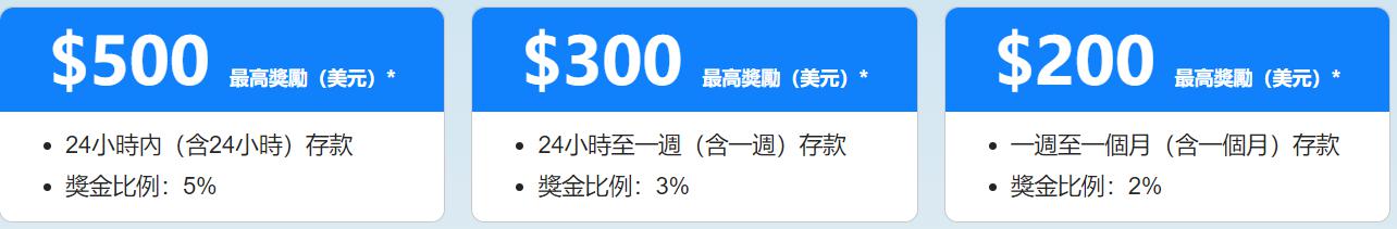 明天芒种雨水渐丰 高考期间雨热同期