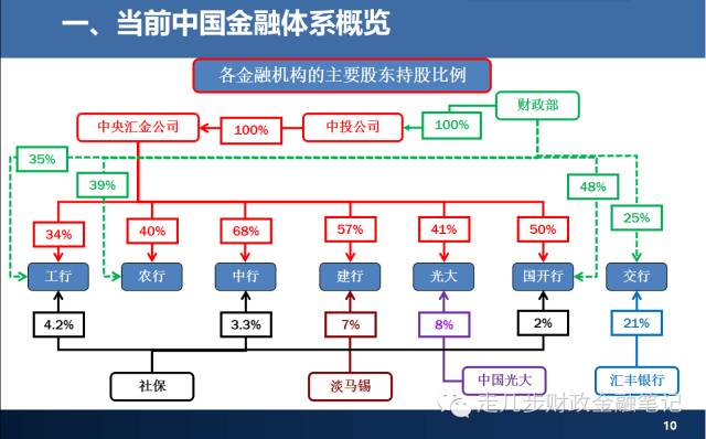 一体化污水处理设备医院能用吗