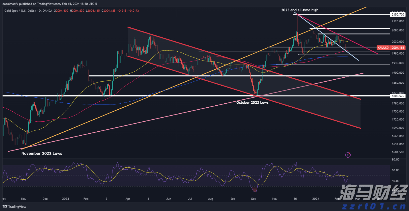 致梅州市民防汛防台风的一封信!请查收→