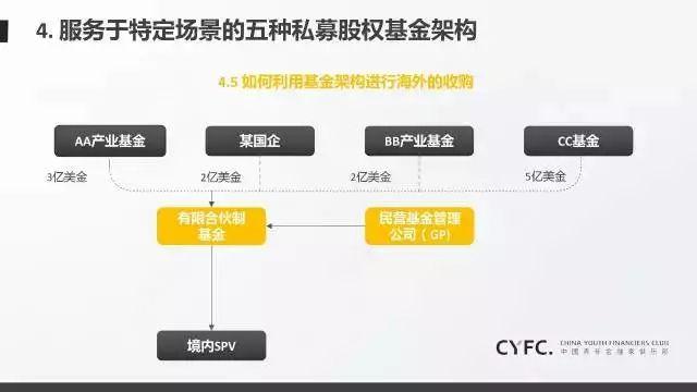 贵港市人民代表大会常务委员会关于谢忠文为贵港市监察委员会代理主任的决定