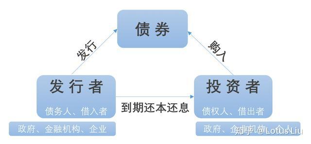 “轻享版”上市，泰康“健康有约”产品体系再升级