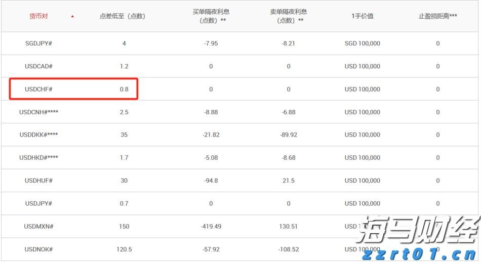 全程网办“不打烊”！保障上海开办企业“不断档”
