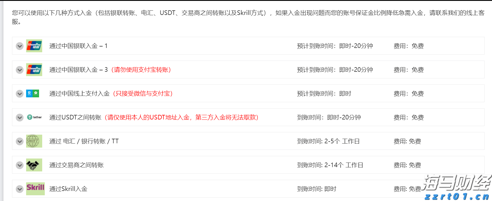 贵州召开药械生产经营企业行政约谈指导会