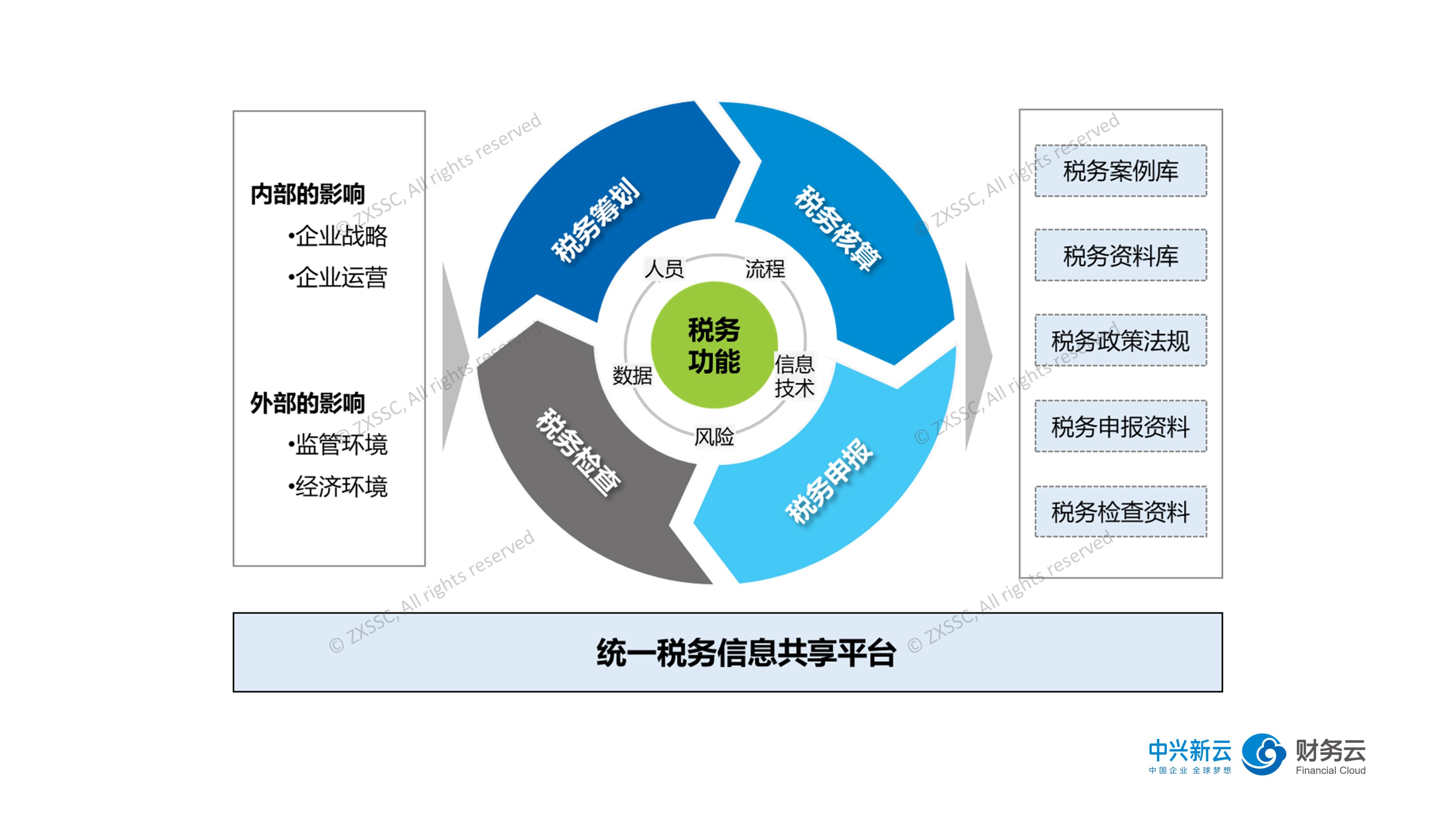 甘肃开展校园食品安全排查整治专项行动