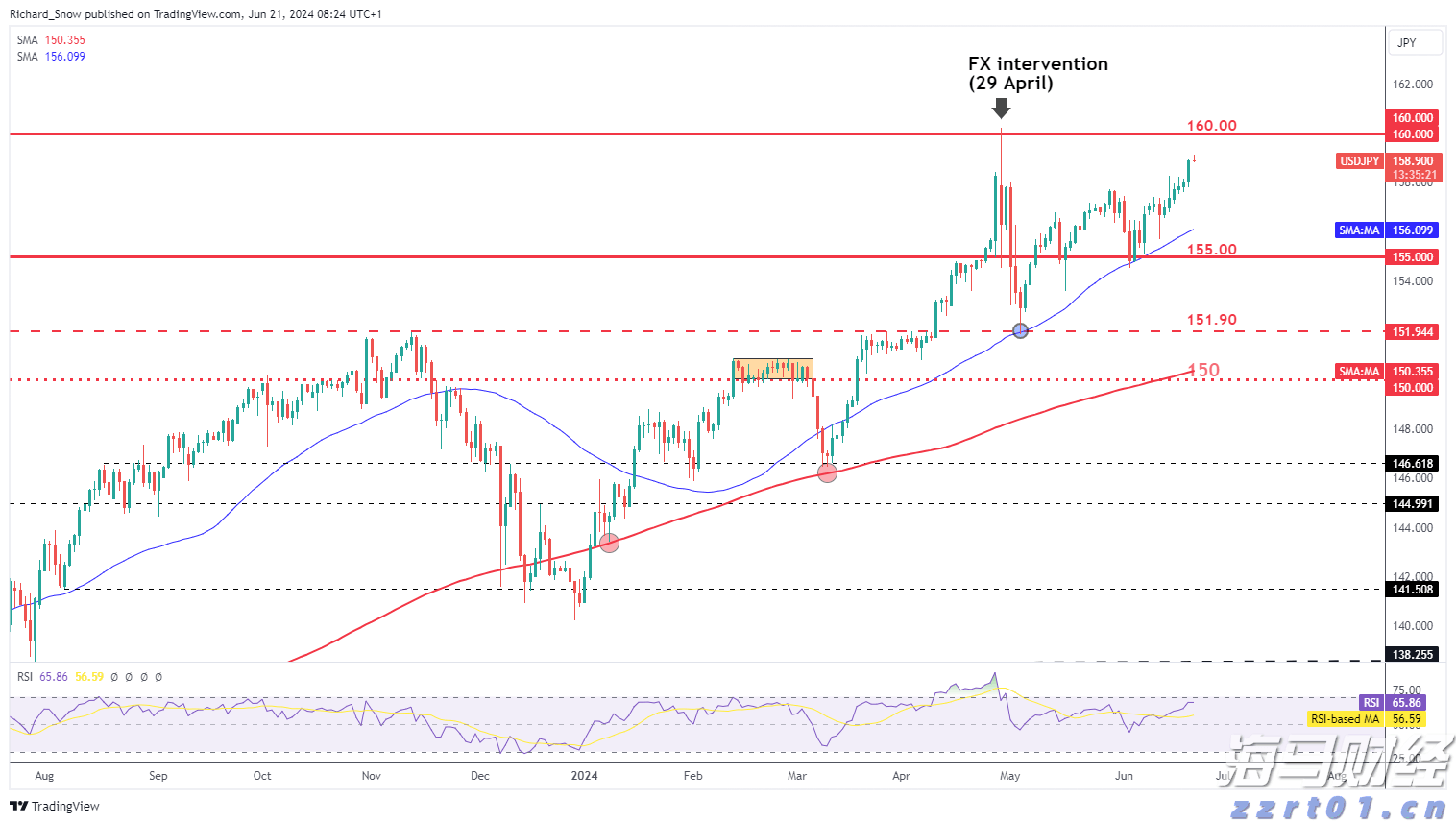 泽连斯基:俄美元首会谈是普京个人的胜利