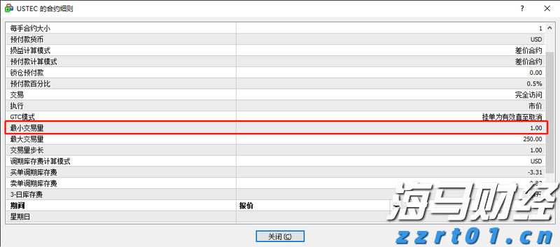 山东青岛持续强化民生领域广告监管