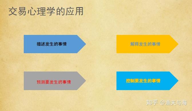 青海省药品检验检测业务工作座谈会召开