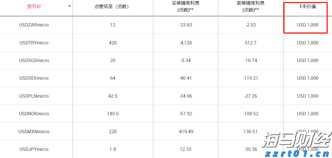 摩根士丹利：苹果(AAPL.US)应用商店收入7月加速增长，Epic诉讼未见负面影响