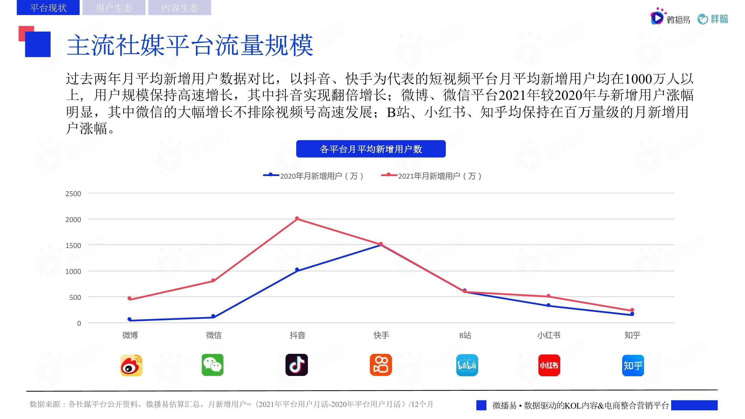 平安集团积极投身“百千万工程”工程取得显著成果  蝉联广东扶贫济困红棉奖金奖