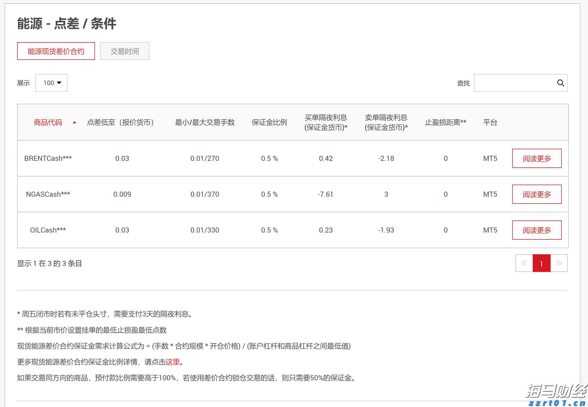 MUFG：预期欧洲央行本周暂停降息 今年将仅剩25基点宽松可能