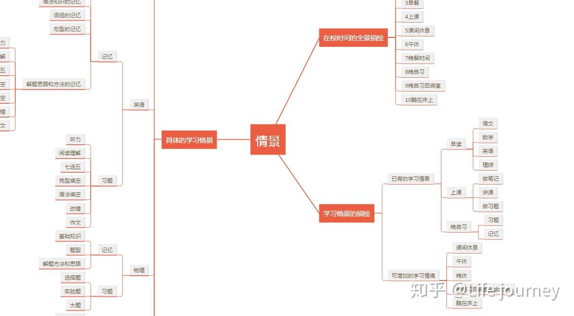江西2022“电梯安全宣传周”活动正式启动