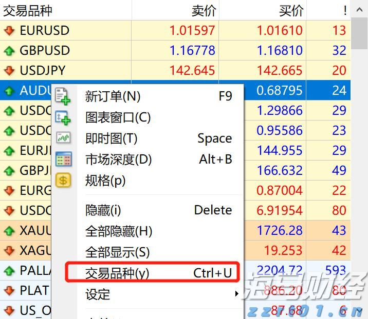 累计检查3318家！“五一”期间江西市场价格监管“不打烊”！