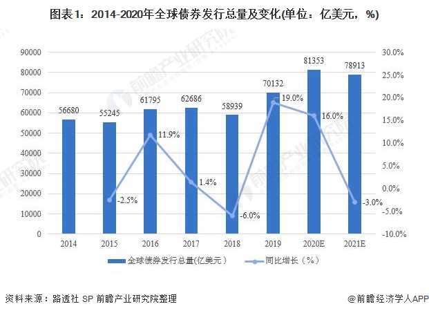 A股收评 | 三大因素催化！科技股爆发