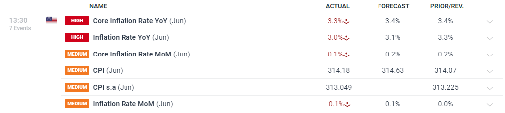 老人逆行被绊倒去世,家属索赔顺行者60余万元!法院判了