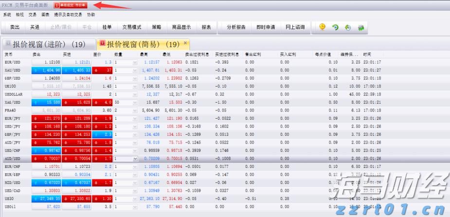 【浔郁博议】一串“比增”见活力