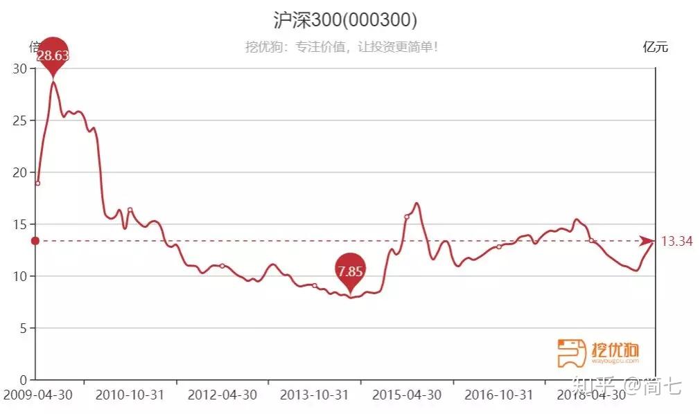 美股动态 | 黑石(BX.US)上涨超过3% Q2业绩超预期 管理资产规模达1.21万亿美元