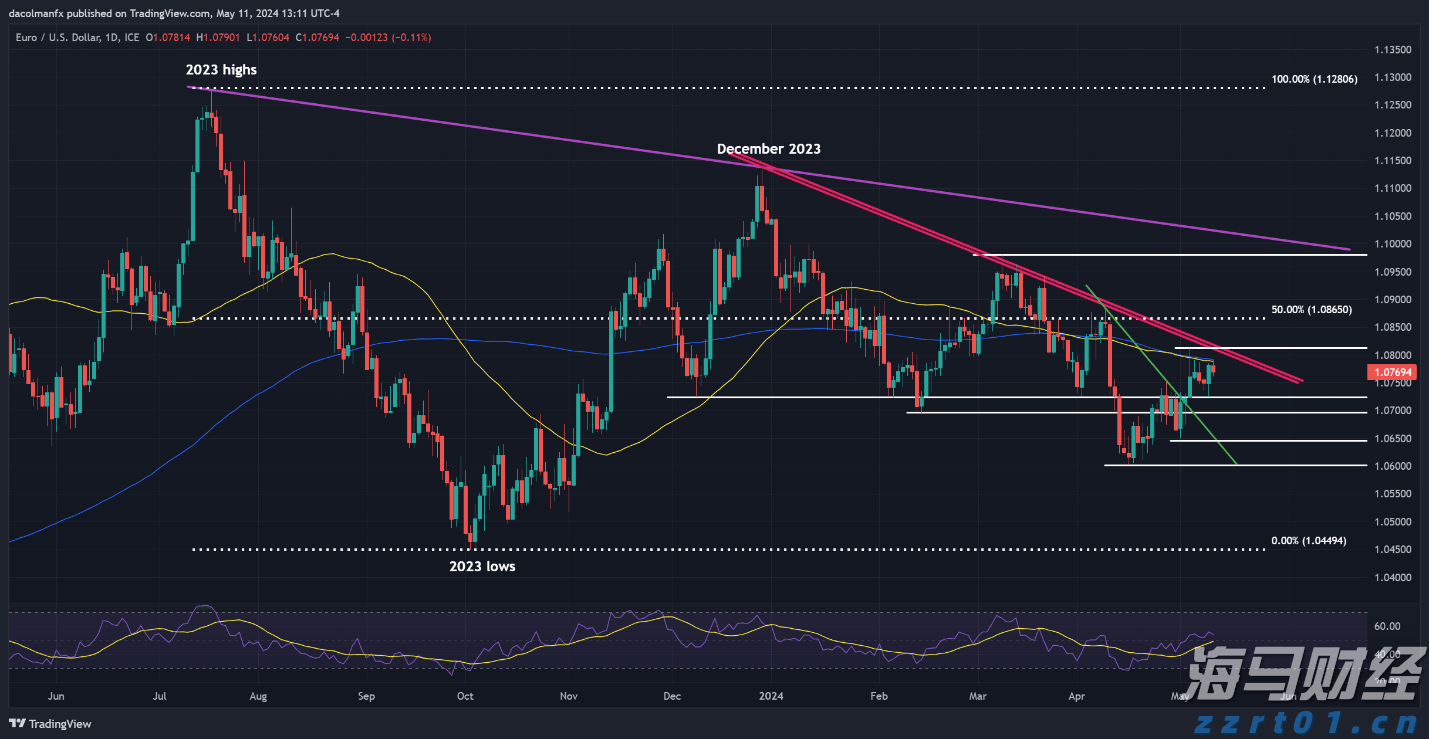 平安人寿重磅发布“保险康养顾问”培养计划,重新定义保险代理人职业价值