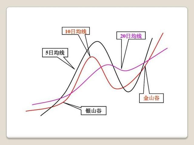 印染中水回用水质标准及工艺方法（印染回用水处理工艺流程）