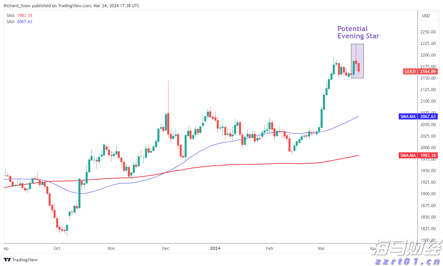 粤东西北地区唯一获奖地市!梅州获省级投资促进激励资金500万元