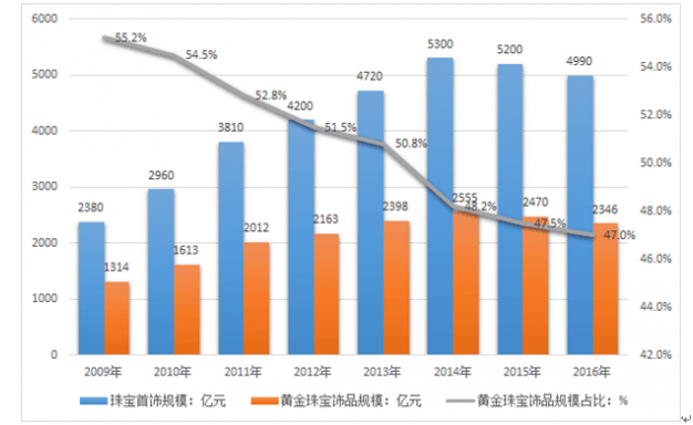 山西积极打造国内一流知识产权保护中心