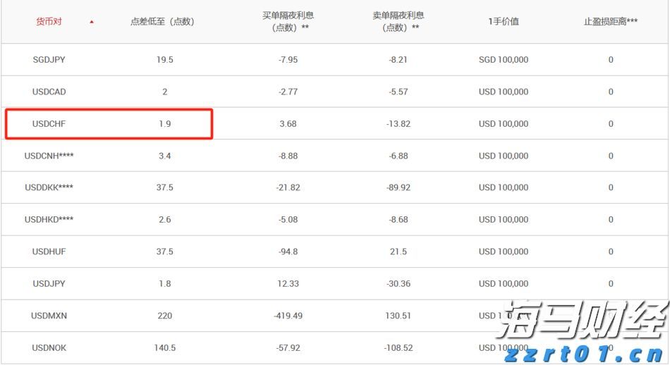 河南三部门联合部署开展面向未成年人无底线营销食品专项治理工作
