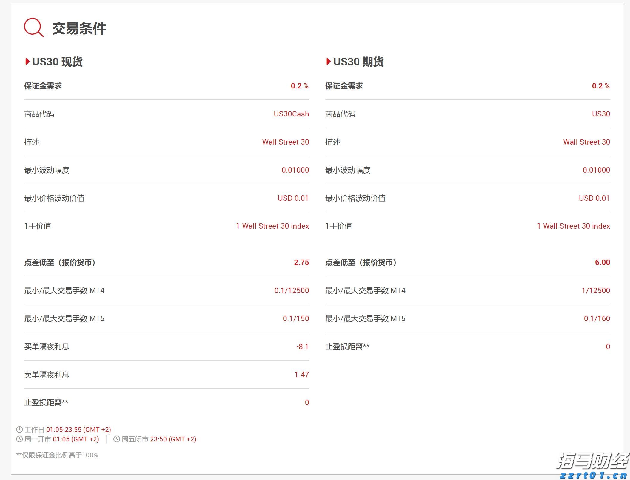 “轻享版”上市，泰康“健康有约”产品体系再升级
