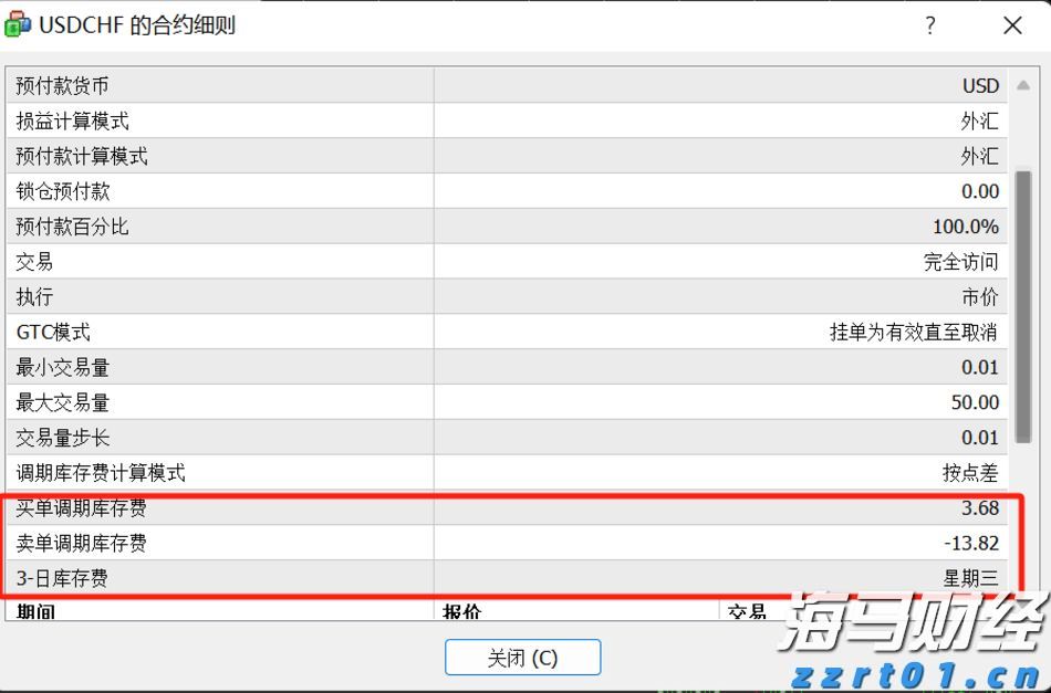 染色染料废水处理方法