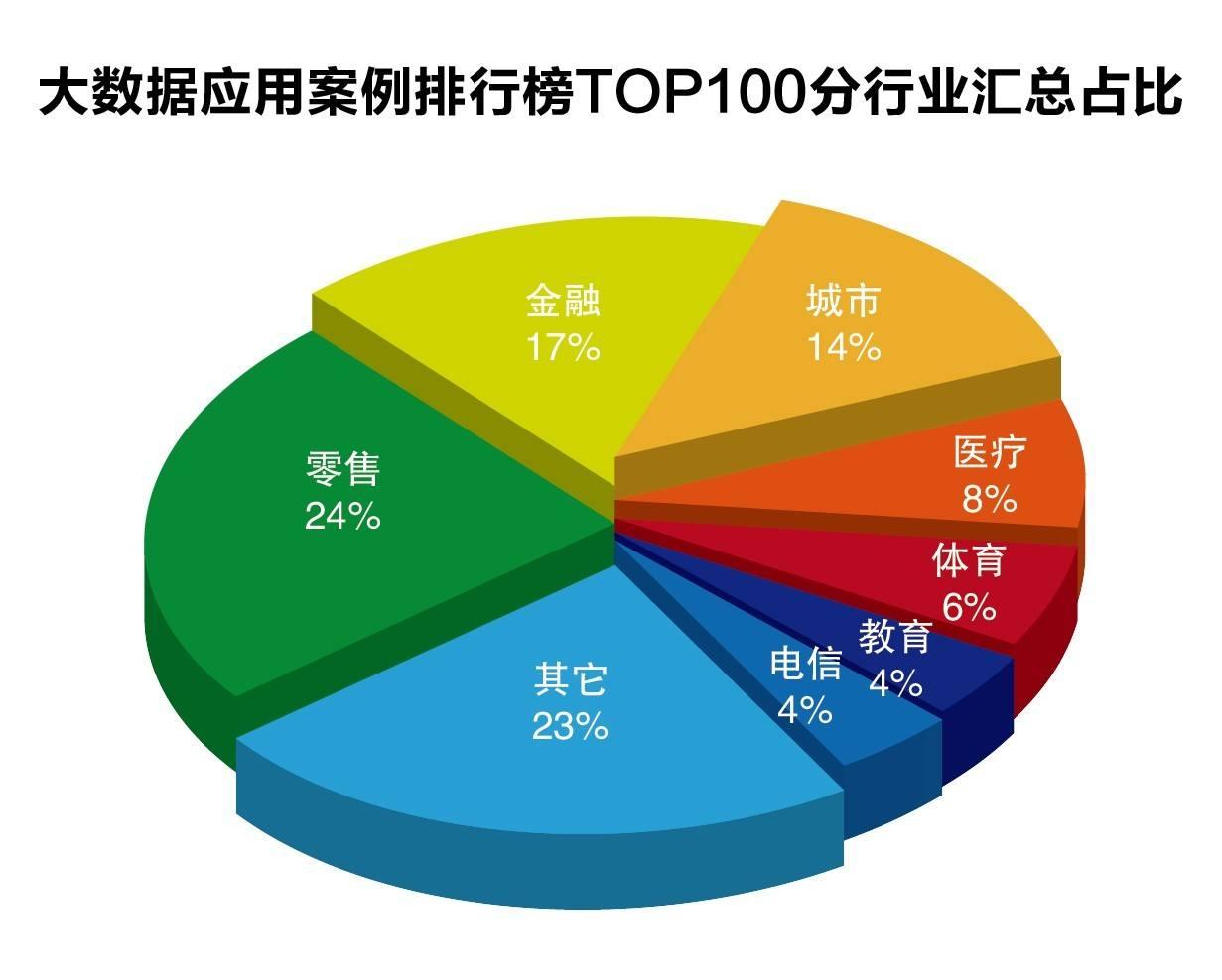 闽将陈露颖打破世界青年纪录