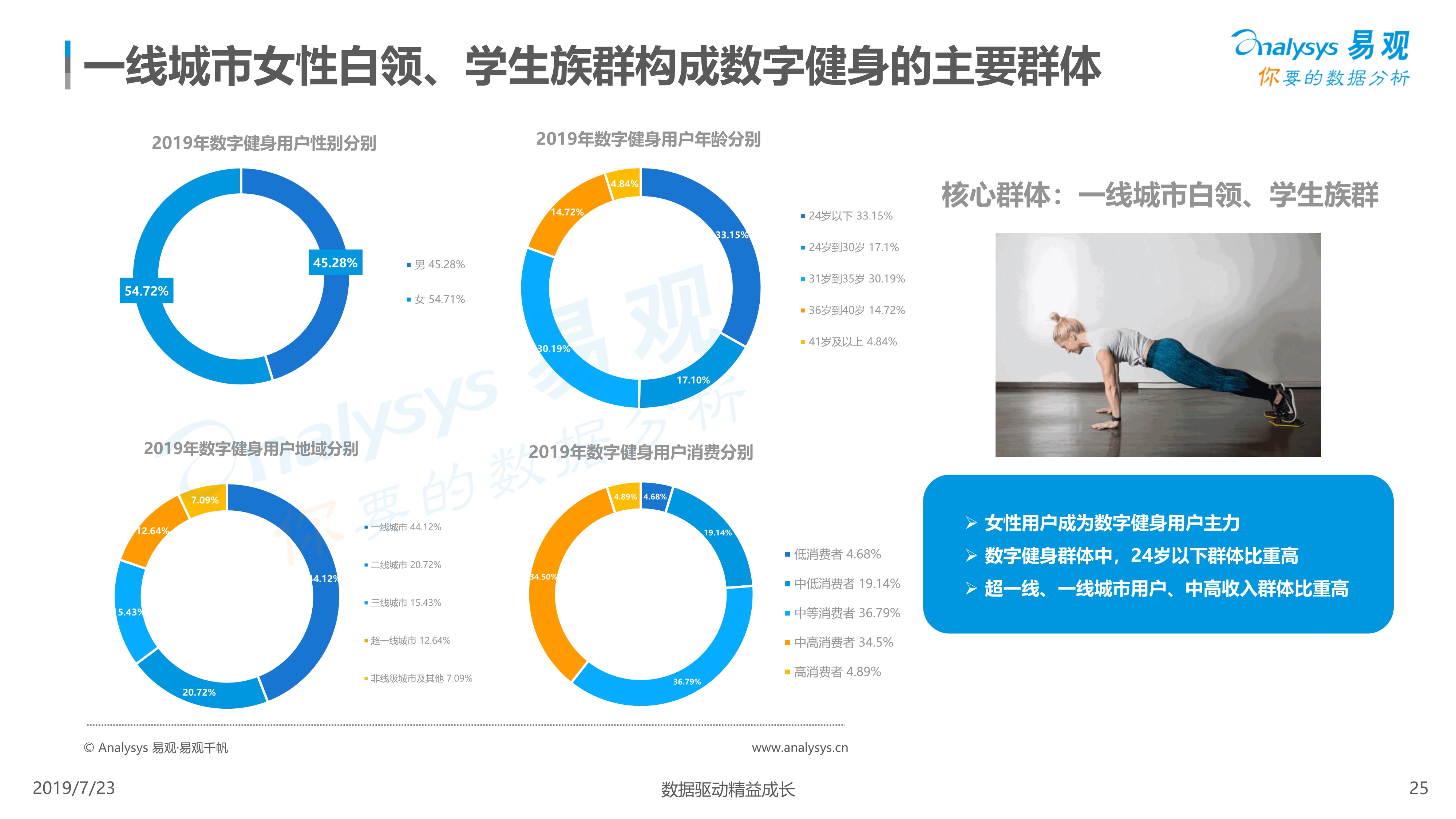 印染污泥处理设备有哪些种类（印染厂污泥怎样处理比较好）