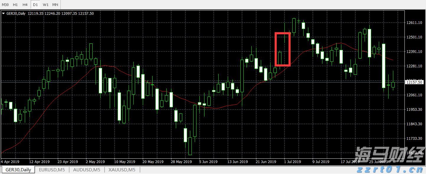 中国作为发展中国家，为什么还要坚持减碳？